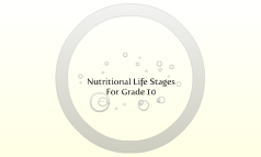 NUTRITIONAL LIFE STAGE CONCERNS visual data 2