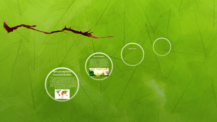 nutrient-depletion-loss-of-soil-fertility-by-shannon-sellers
