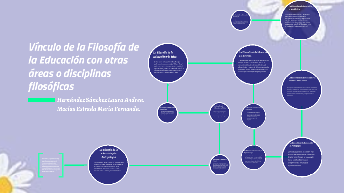 Vínculo de la Filosofía de la Educación con otras áreas o disciplinas