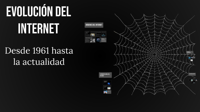 Evolución del Internet by gabriel jima on Prezi