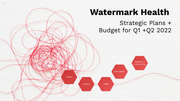 activar visual watermark activar visual watermark