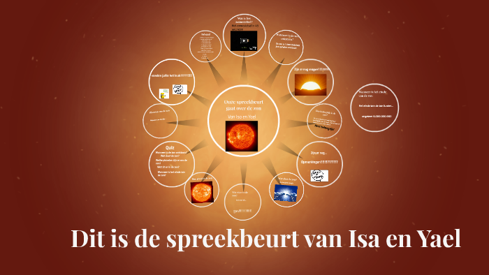 Onze spreekbeurt gaat over de zon by lisa de kleijne on Prezi