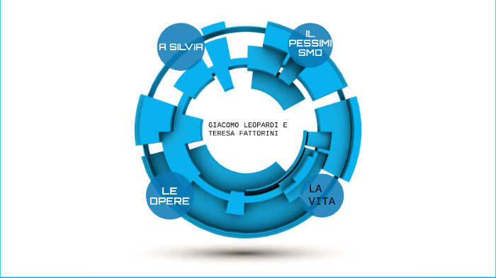 Giacomo Leopardi e Teresa Fattorini by giorgia borraccino on Prezi