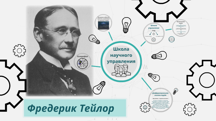 Фредерик Тейлор by on Prezi