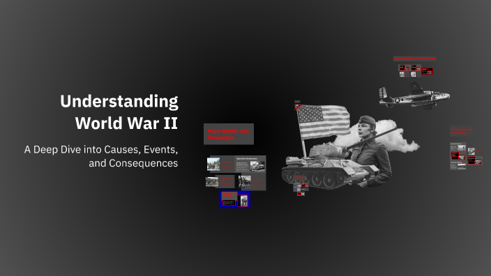 Understanding World War II by Andrew Hamilton on Prezi