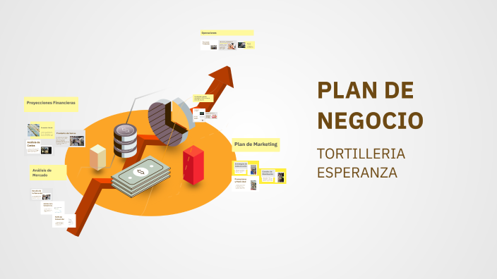 PLAN DE NEGOCIO by Nadia Alaniz on Prezi