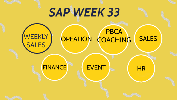 SAP WEEK 33 by Sports Arena Puchong on Prezi