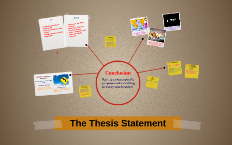 Thesis Statements by on Prezi