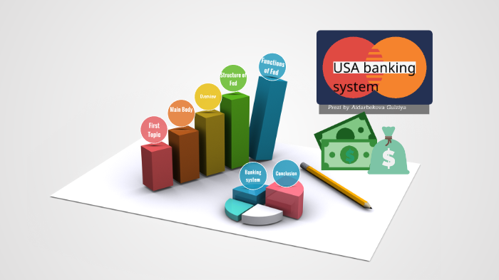 Топик: Banking system