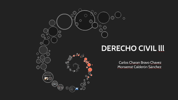 DERECHO CIVIL by Carlos Bravo on Prezi