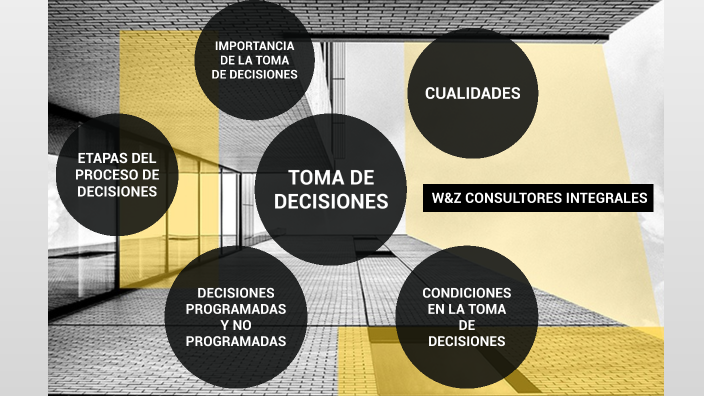 TOMA DE DECISIONES by ZULMA ESPERANZA HOYOS LOPEZ on Prezi
