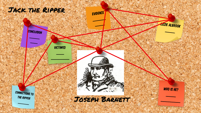 Joseph Barnett Jack The Ripper By Bailey Delozier 0027