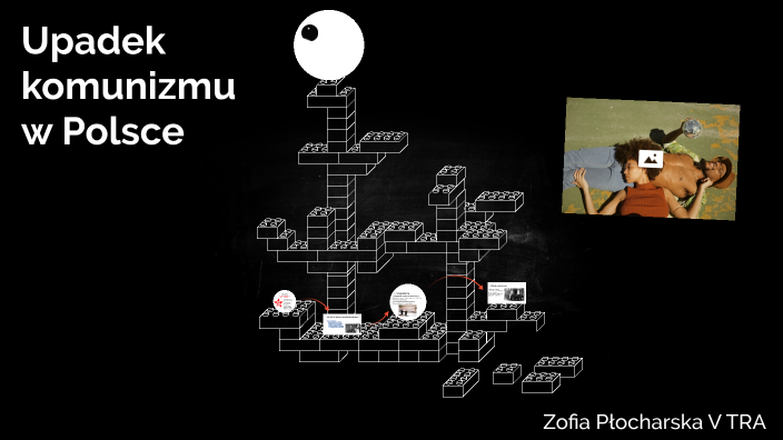 Upadek Komunizmu W Polsce Data Upadek komunizmu w Polsce by Zopolo209 Zopolo209 on Prezi
