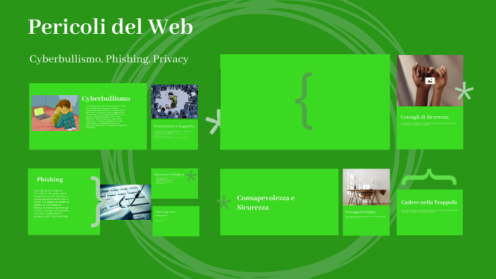 I Pericoli del Web by sara esposito on Prezi