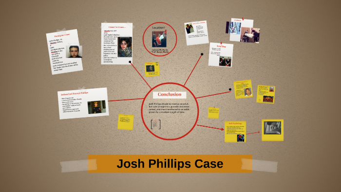 Josh Phillips Case By Alaina Bollig On Prezi 0437