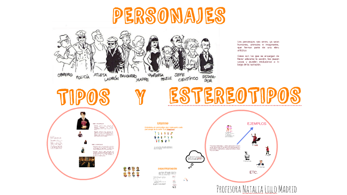 ejemplos de estereotipos