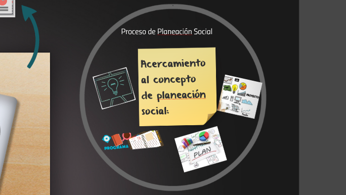 Proceso de Planeación Social by Andrea V on Prezi
