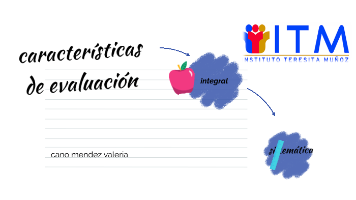 (Para Prezi Video) caracteristicas de evaluacion by VALERIA cano on Prezi