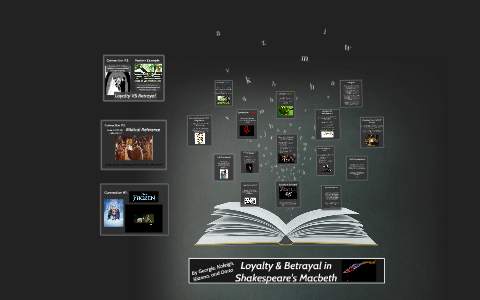 loyalty and betrayal in macbeth