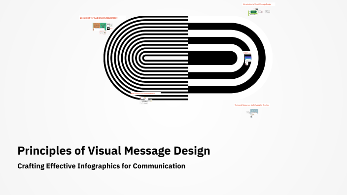 Principles of Visual Message Design by Maria Teresita Aguilar on Prezi