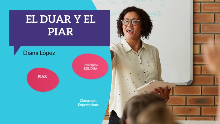 DUA Y PIAR DIANA LOPEZ by diana lopez on Prezi