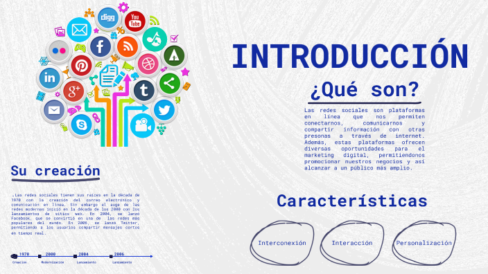 las redes sociales by Andrea Urrego on Prezi