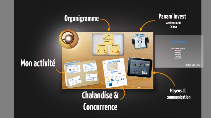 CPAP BTS PI by on Prezi