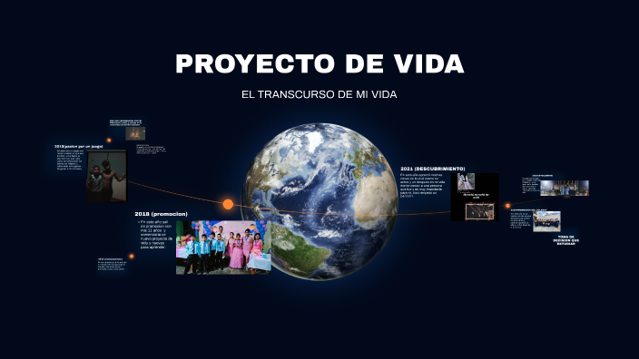 PROYECTO DE VIDA by karolyne alvarez on Prezi