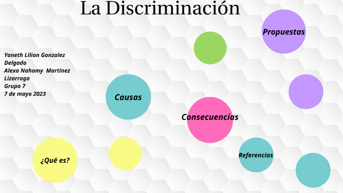 La discriminación by lilian gonzalez on Prezi