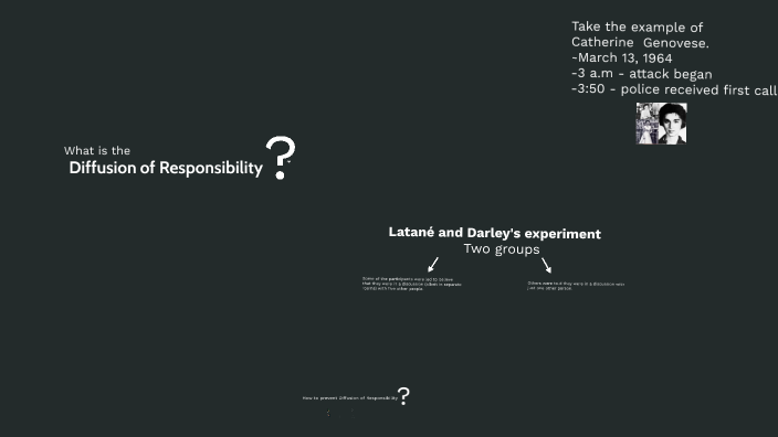 Diffusion of responsibility by Марат Мухаметжанов