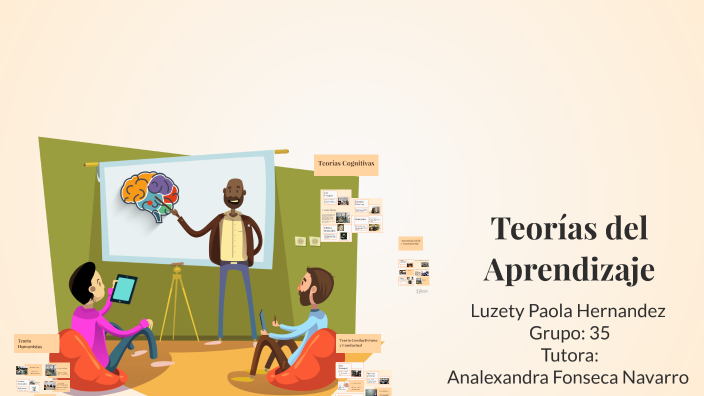 Teorías del Aprendizaje by luzhety hernandez on Prezi