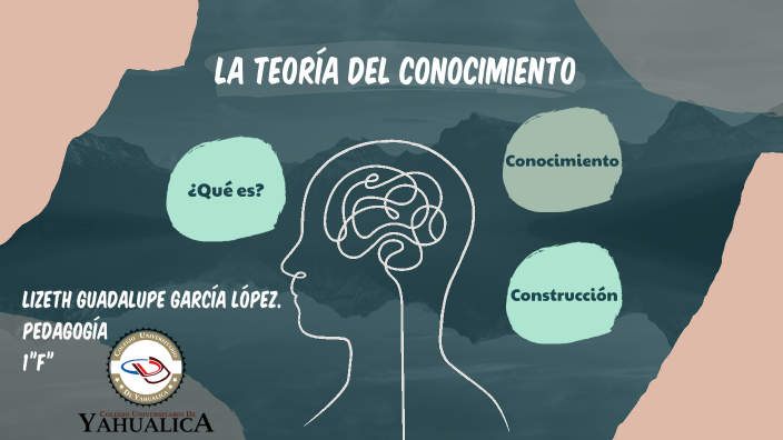 La Teoría Del Conocimiento By Lizeth Guadalupe García Lopez On Prezi 0994