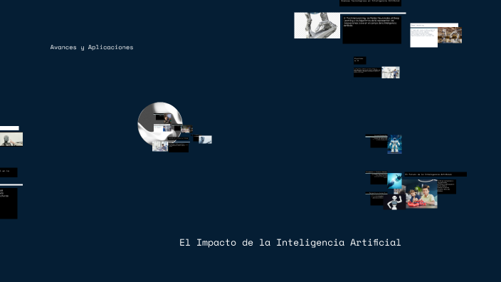 El Impacto de la Inteligencia Artificial by Deygamer YT on Prezi