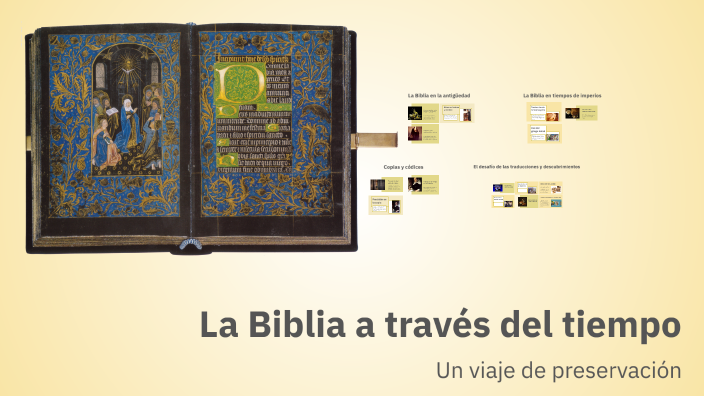 La Biblia a través del tiempo: Un viaje de preservación by gabriel ...