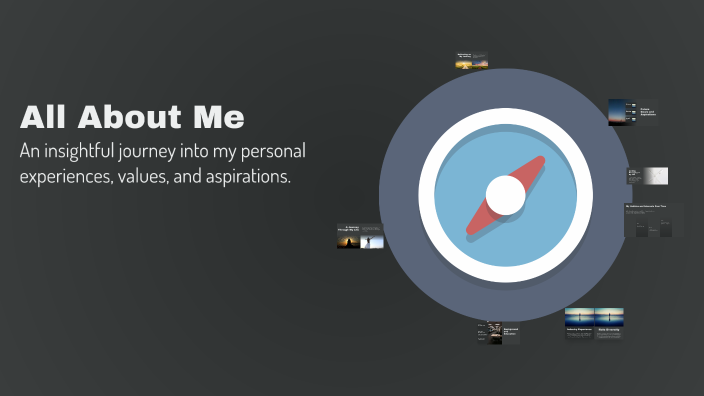 All About Me by a a on Prezi