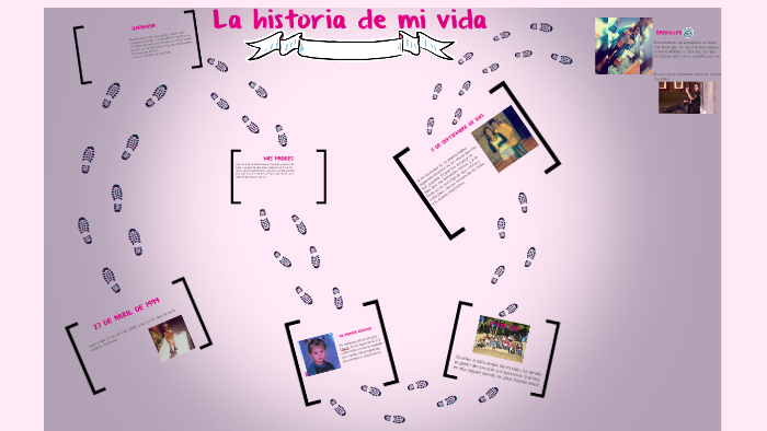 La historia de mi vida by Martina Hernández Sanmiguel on Prezi