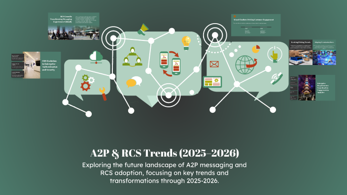 A2P & RCS Trends (2025–2026) by amal Nicholson on Prezi
