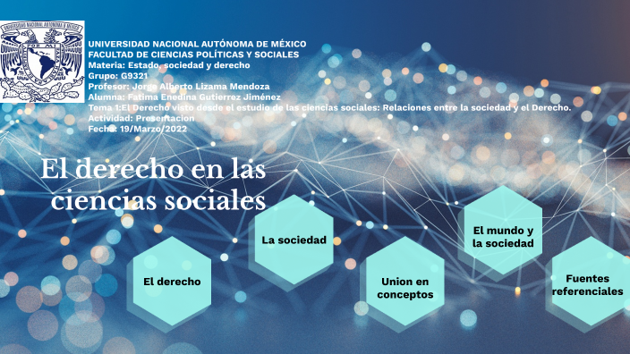 El derecho en las ciencias sociales by FATIMA GUTIERREZ JIMENEZ on Prezi