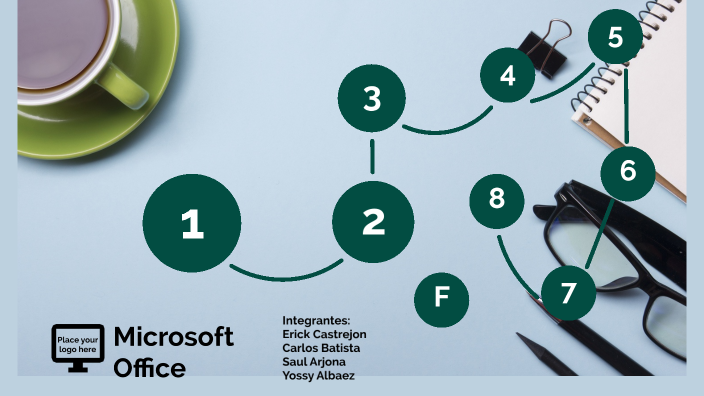 Microsoft Office by EstCarlos on Prezi