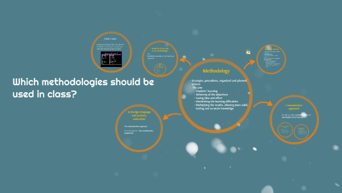 Active Learning Methodologies By Ana Vidal On Prezi Active Learning Methodologies By Ana Vidal On Prezi