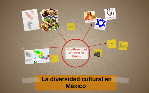 La diversidad cultural en México by emilio llamas on Prezi