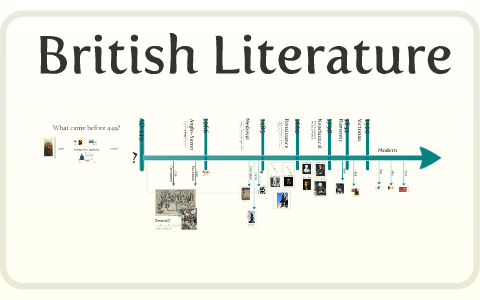 Timeline of British Literature by Michael Becksfort on Prezi