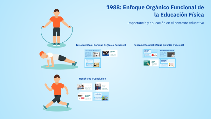 1988: enfoque organico funcional de la educacion fisica by Ruby on Prezi