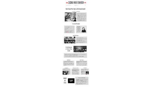 SECOND WAVE FEMINISM by Akina Weitzel on Prezi