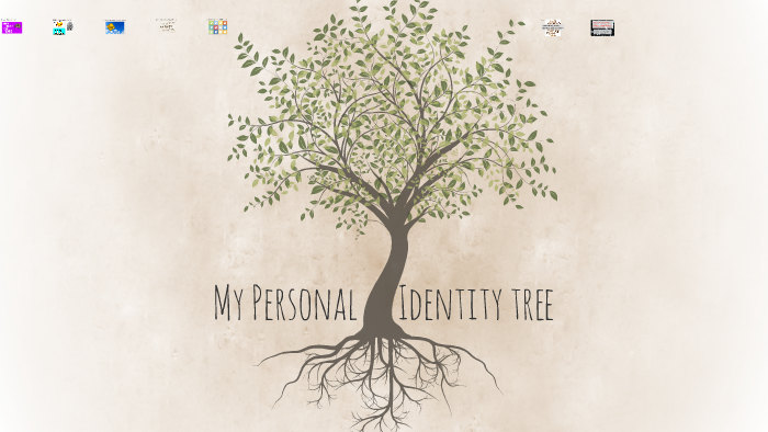 My Personal Identity tree by Alyson Hayes on Prezi