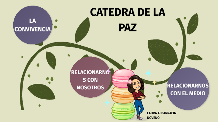 Catedra de la paz by Sofia Albarracin on Prezi