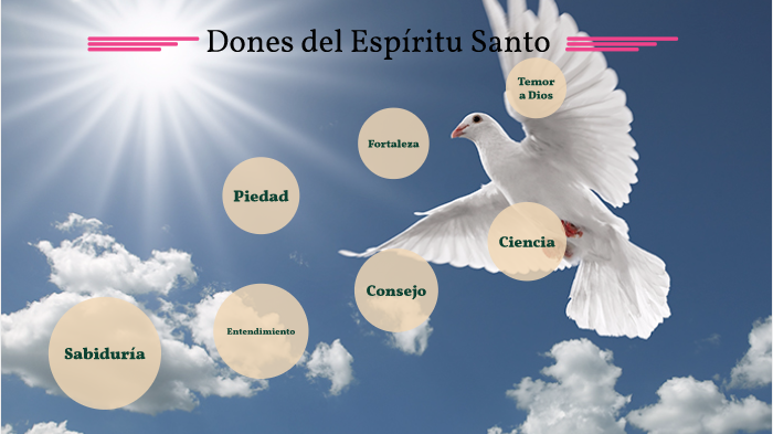 Dones del espiritu santo by Giovanny Cristobal on Prezi