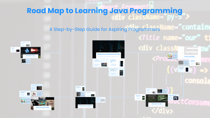 Road Map to Learning Java Programming by Troy Gurno on Prezi