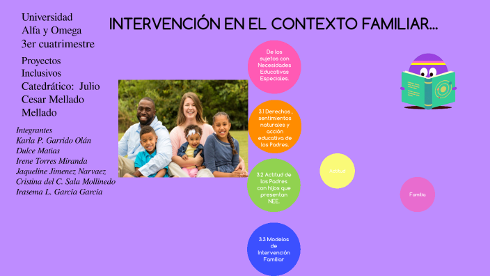 INTERVENCION EN EL CONTEXTO FAMILIAR DE LOS SUJETOS CON NECESIDADES
