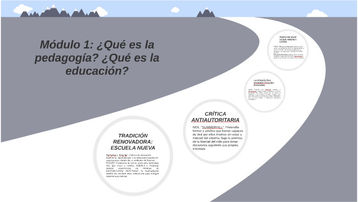 Módulo 1: ¿Qué es la pedagogía? ¿Qué es la educación? by maria bernudez ...